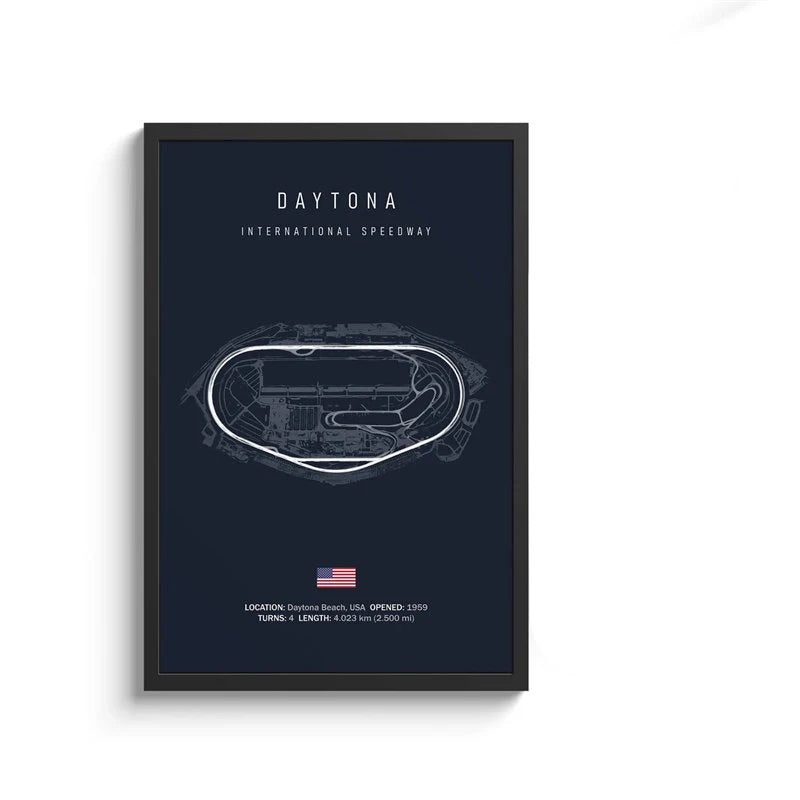 Daytona International Speedway Poster – Oval & Road Course Streckenlayout