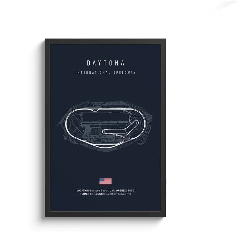 Daytona International Speedway Poster – Oval & Road Course Streckenlayout