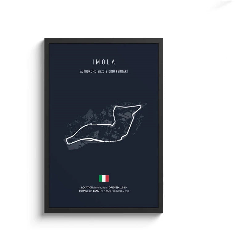 F1 Streckenlayout Poster