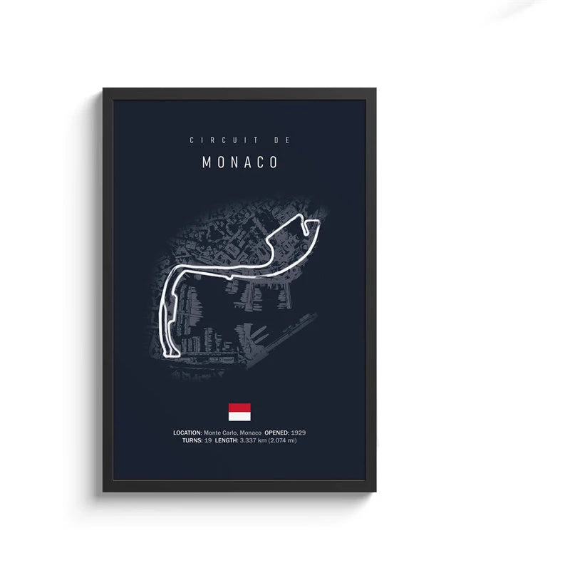 F1 Streckenlayout Poster