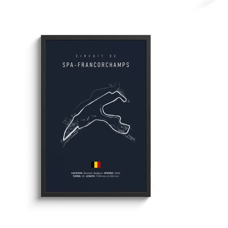 F1 Streckenlayout Poster