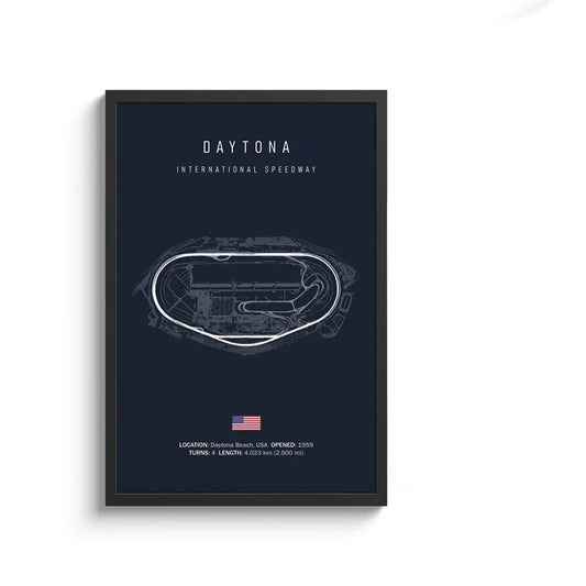 Daytona International Speedway Poster – Oval & Road Course Streckenlayout