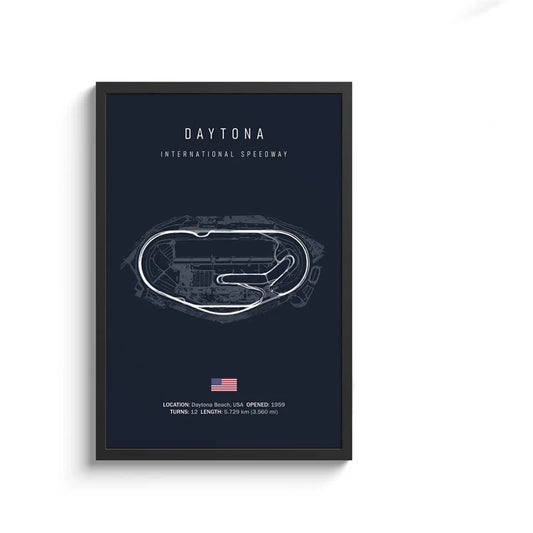 Daytona International Speedway Poster – Oval & Road Course Streckenlayout