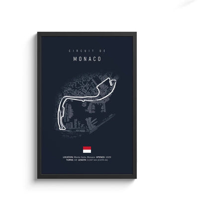 F1 Streckenlayout Poster