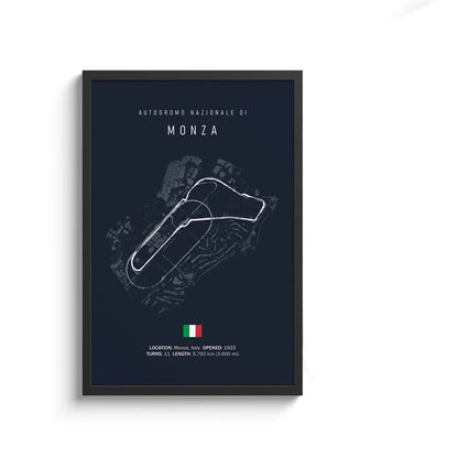F1 Streckenlayout Poster